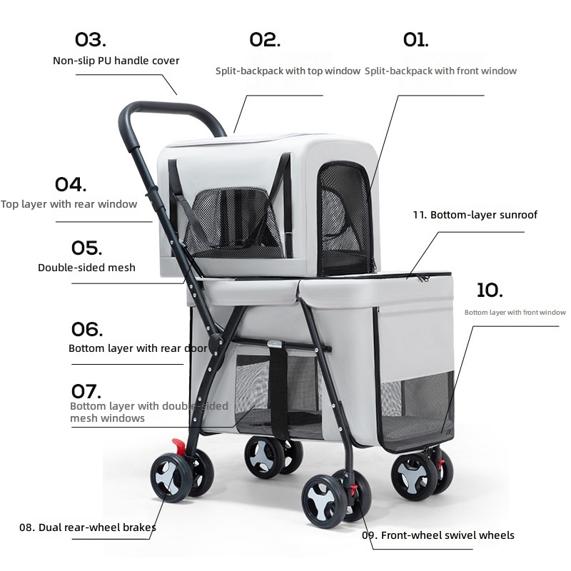 Double-layer Pet Cart, Separat - огляд і ціна Pet Stroller Carrier